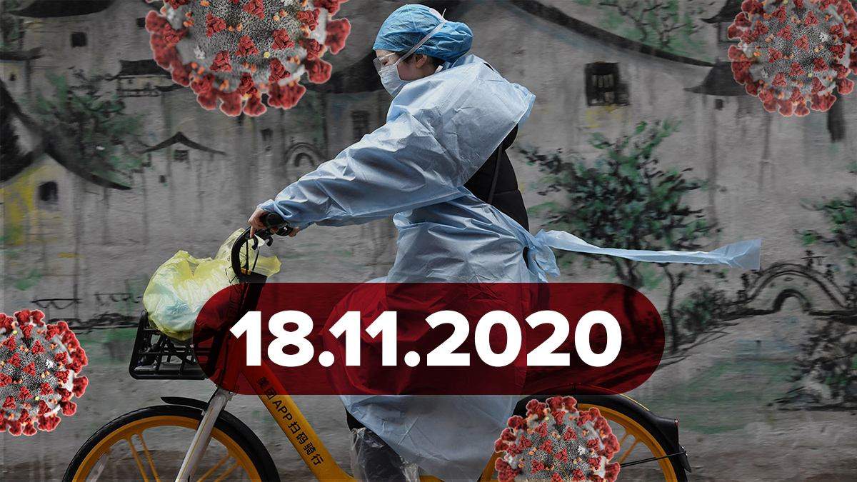 Коронавірус Україна, статистика 18 листопада 2020 – новини Коронавірус Україна, статистика 18 листопада 2020 – новини
